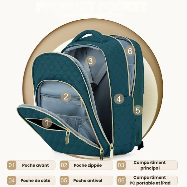 sac a dos de voyage - sac a dos de voyage femme - sac a dos femme - sac a dos pour ordinateur portable - sac a dos pc portable - sac - sac de voyage - sac a dos port usb - VoyagerZen - sac a dos week-end -