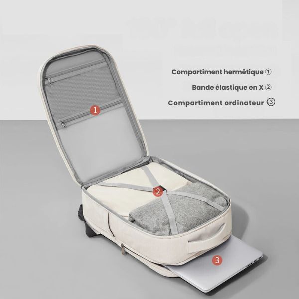 sac a dos femme - sac a dos homme - sac femme - sac homme - sac de voyage - sac a dos de voyage - sac de voyage - sac a dos cabine - sac cabine - sac a dos ordinateur portable - sac a dos pc portable - sac ordinateur portable - VoyagerZen - sac a dos imperméable -