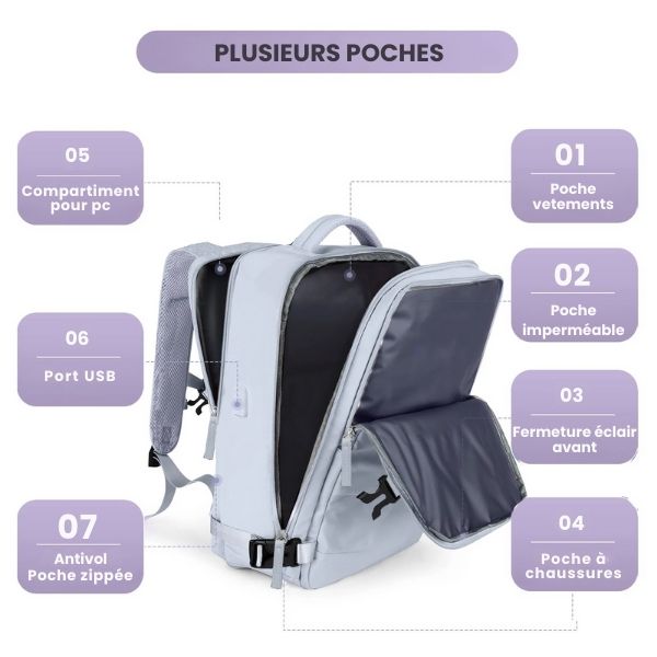 sac a dos de voyage - sac a dos - sac a dos femme - sac a dos homme - sac a dos port usb - sac a dos compartiment chaussure - sac a dos multiple compartiment - sac a dos imperméable -