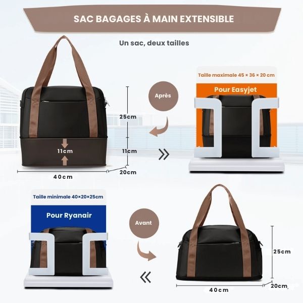 sac de voyage - sac de voyage femme - sac de voyage cabine - sac de voyage avion - VoyagerZen - sac ryanair -