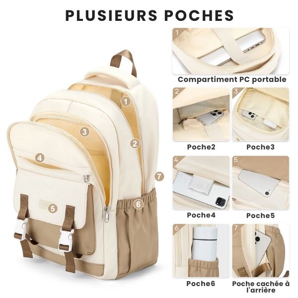 sac a dos de voyage - sac a dos etudiant - sac a dos - sac a dos cabine - sac - sac a dos femme - sac a dos pour ordinateur portable - sac a dos pc portable - VoyagerZen -