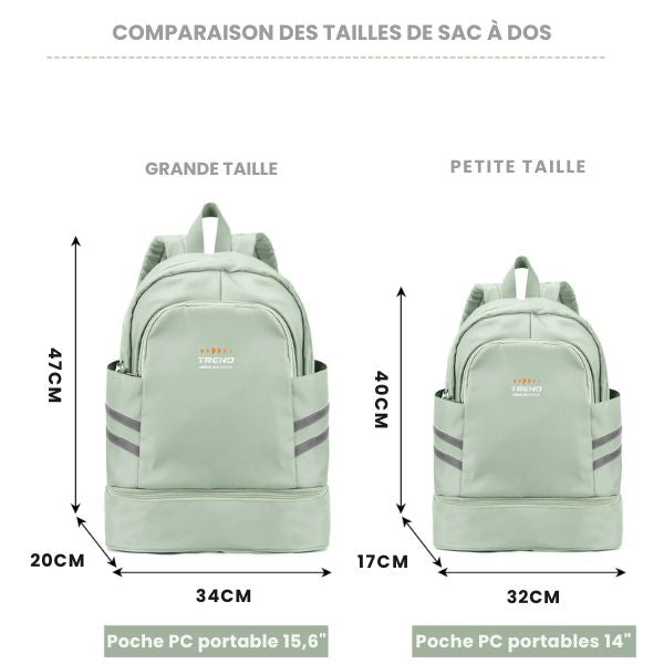sac a dos voyage femme - sac a dos voyage - sac de voyage femme - sac de voyage - sac a dos de sport femme - sac de sport femme - sac de sport - sac de sport femme - sac cabine - sac a dos compartiment a chaussure - sac a dos ordinateur portable - sac a dos pc portable - VoyagerZen -