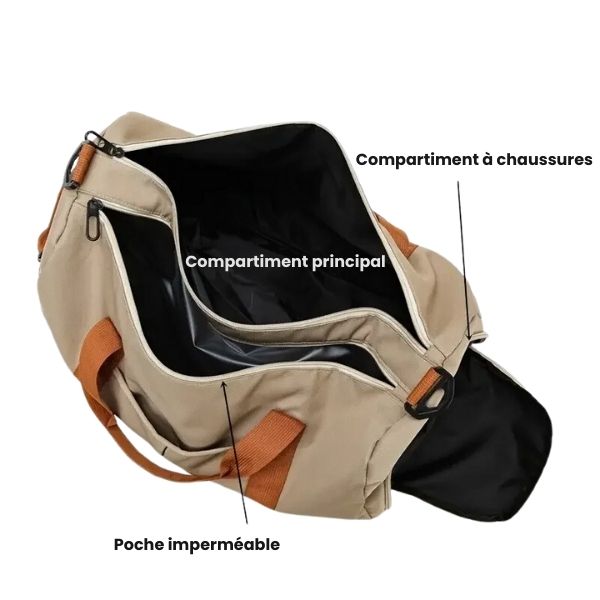 sac de voyage femme - sac de voyage - sac de voyage bandoulière - sac de voyage femme bandoulière - sac bandoulière - sac de voyage cabine - sac de voyage avion - sac bagages à main - VoyagerZen - sac de voyage homme - sac de voyage bandoulière homme - sac de voyage avec compartiment à chaussures - sac de sport -