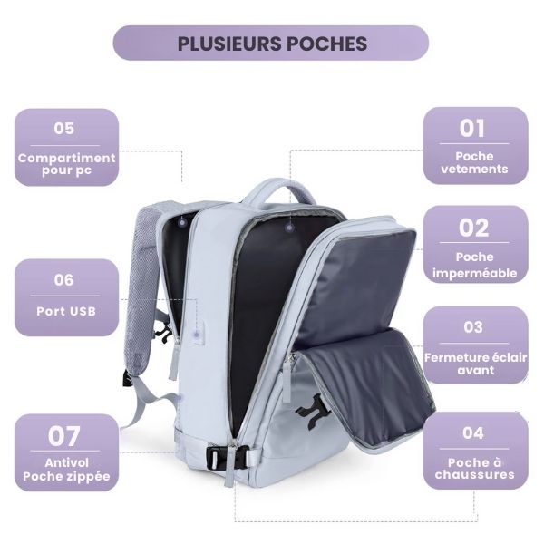 sac a dos de voyage - sac a dos - sac a dos femme - sac a dos homme - sac a dos port usb - sac a dos compartiment chaussure - sac a dos multiple compartiment - sac a dos imperméable - 