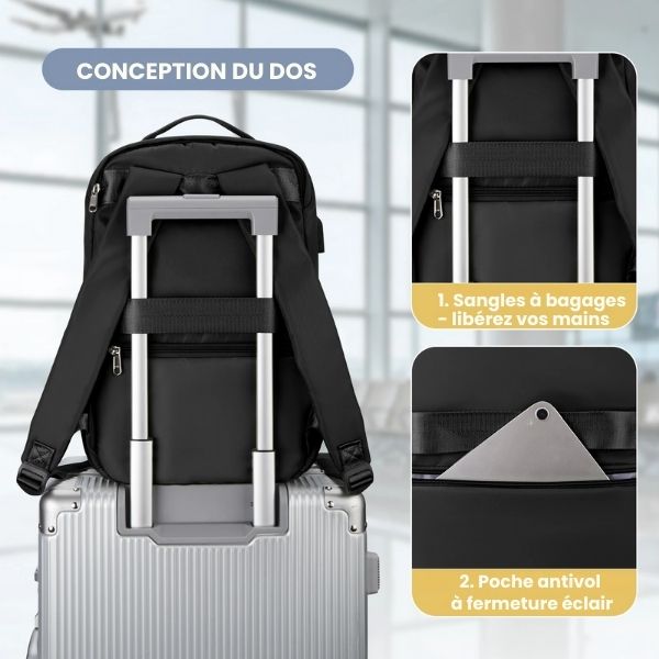 sac a dos de voyage - sac a dos cabine - sac a dos femme - sac a dos homme - sac a dos pour ordinateur portable - sa a dos pc - voyagerzen -sa a dos ryanair - sac a dos easyjet -