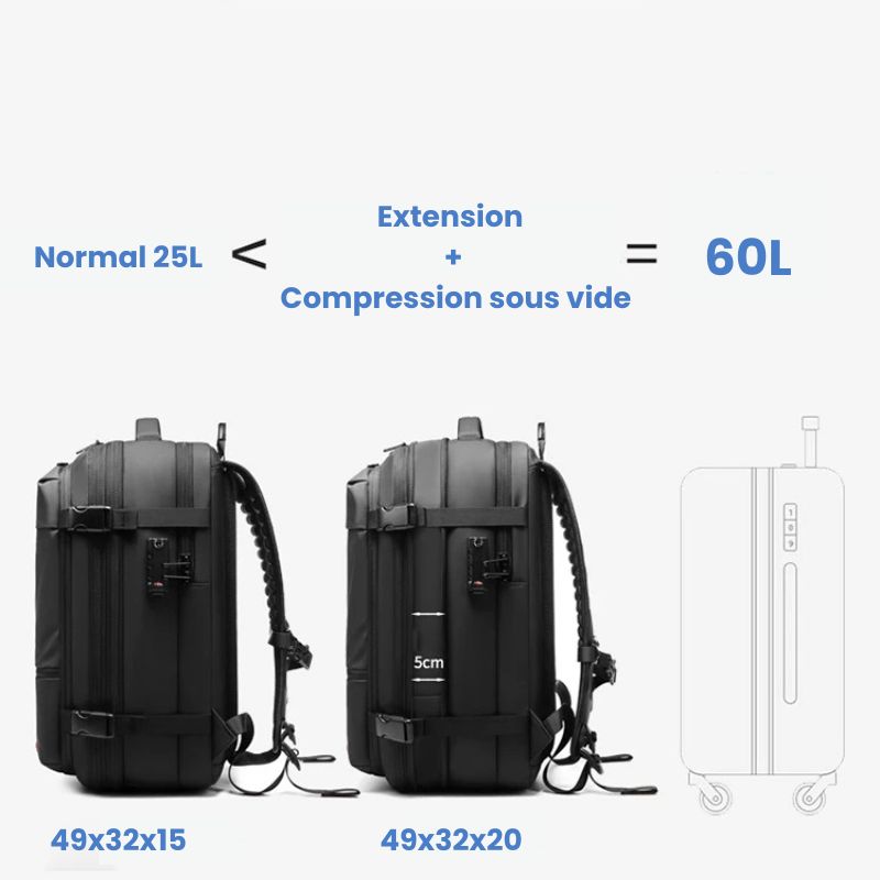 sac à dos de voyage - sac à dos - sac de voyage - sac à dos compression sous vide - sac à dos cabine - sac à dos avion - sac à dos voyage homme - sac à dos voyage femme - sac à dos weekend - sac à dos weekender - sac à dos pour ordinateur portable - sac à dos pc - 